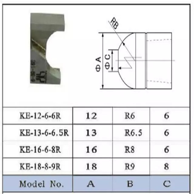 forma personalizada da ponta das lâminas do molho de 8Rx16 6.5Rx13 armário manual