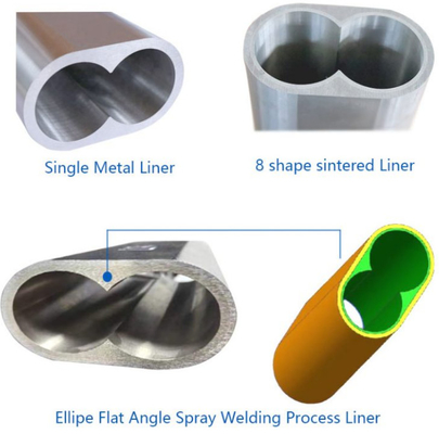 Forro composto do tungstênio bimetálico de Chrome do níquel com resistência alta do desgaste/corrosão