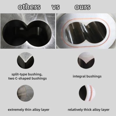 Peças de extrusão Parafuso Barril e revestimento de segmento para mistura, composição e granulação de resinas plásticas com retardador de chama sem halogênio