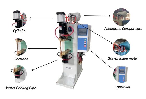 Máquina de Solda por Ponto de Resistência de Alta Eficiência com Potência de 380V, 220V e Capacidade de 100KVA para Soldagem por Resistência Industrial