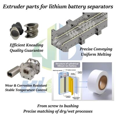 Barril de parafuso duplo de revestimento composto com limite de temperatura de 600°C e excelente resistência à corrosão para um desempenho de extrusão duradouro