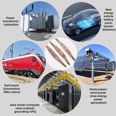 Conexão flexível trançada de cobre roxo com tensão nominal de 1-100Kv e corrente nominal de 1-11000A para equipamentos de energia e transformadores
