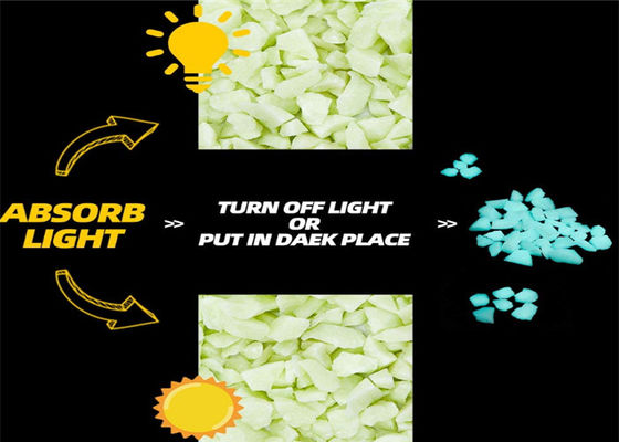 Pedra luminosa artificial com baixas condições de armazenamento da luz da excitação